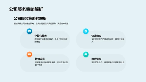 医保服务优化讲座PPT模板