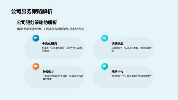医保服务优化讲座PPT模板