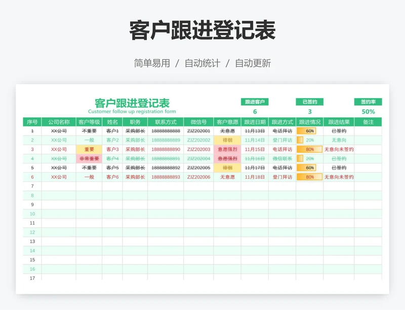 客户跟进登记表