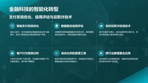 蓝色科技风通用行业AI发布会PPT模板
