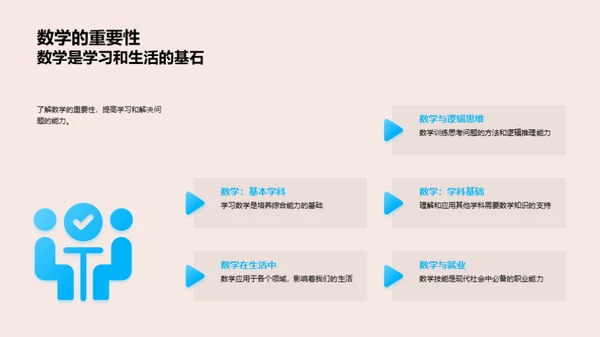 数学乐园探索