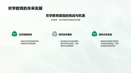 农学与绿色农业