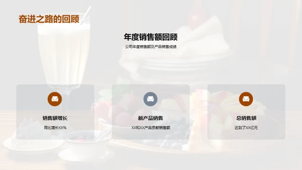 餐饮行业年度盘点