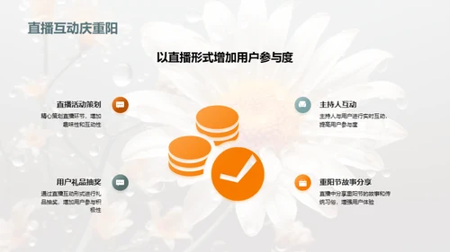 重阳节新媒体传播策略
