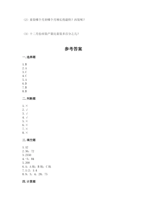 沪教版小学六年级下册数学期末综合素养测试卷ab卷.docx