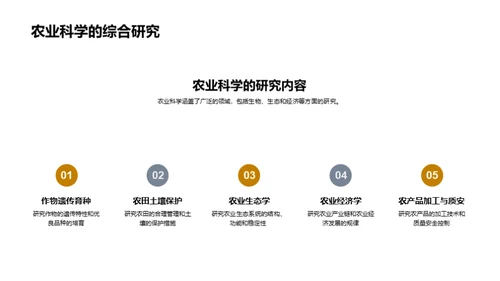 农业科学深度解析