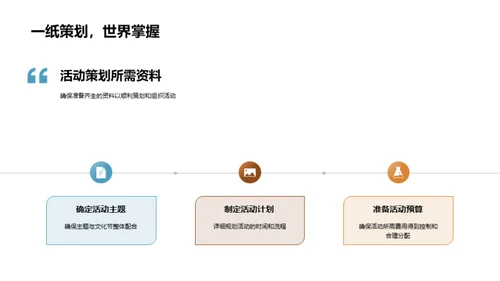 校园文化节全攻略