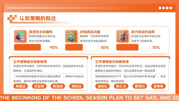 橙色3D风开学季新学年规划PPT模板