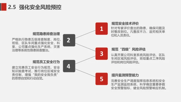 企业安全生产工作思路汇报总结PPT模板