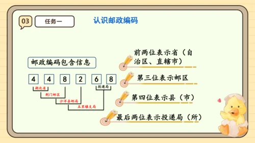 ☆《数字编码》课件(共22张PPT) 人教版 三年级上册数学