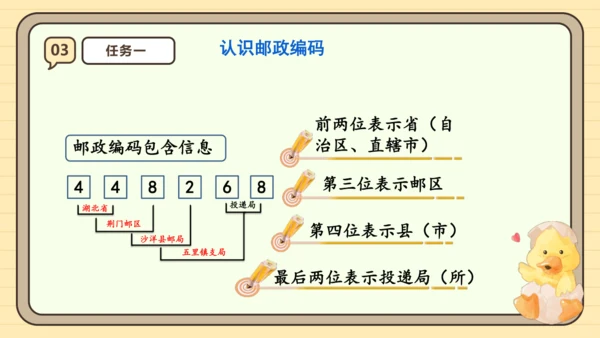 ☆《数字编码》课件(共22张PPT) 人教版 三年级上册数学