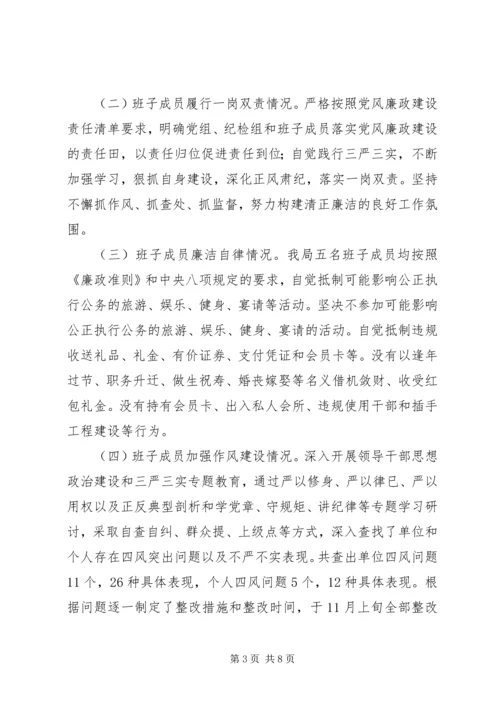 市安全生产监督管理局XX年度领导班子履行党风廉政建设主体责任报告.docx