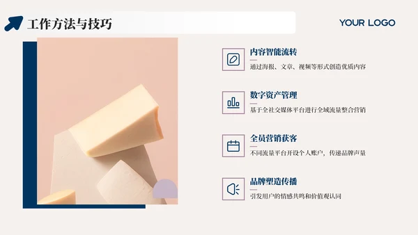 蓝色简约风工作成果盛宴