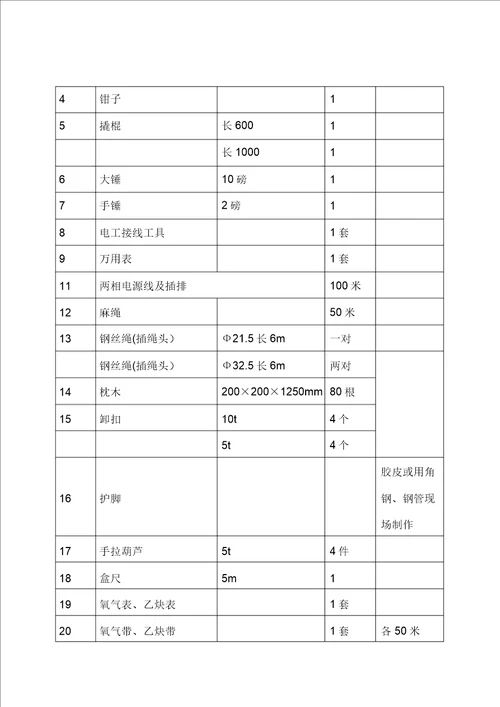 门式起重机安装及拆除施工方案