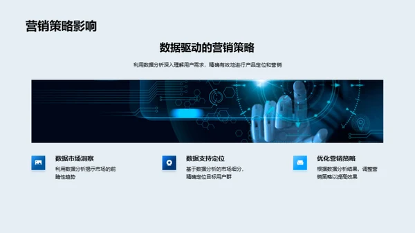 数据驱动营销策略