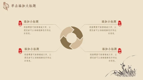 中国风历史课件模板