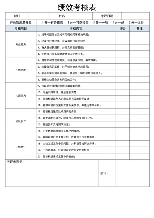 绩效考核表