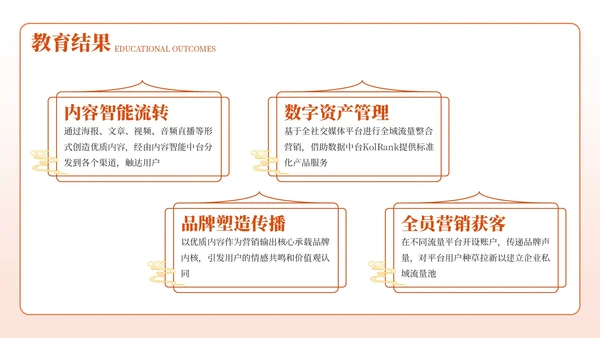 红色古风经典诗词欣赏PPT模板
