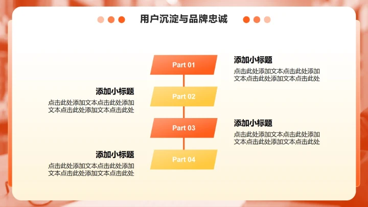 橙色商务风双十一电商战报全链路数据复盘PPT模板