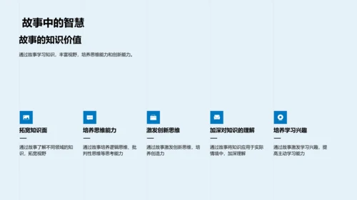 故事课文深度解析