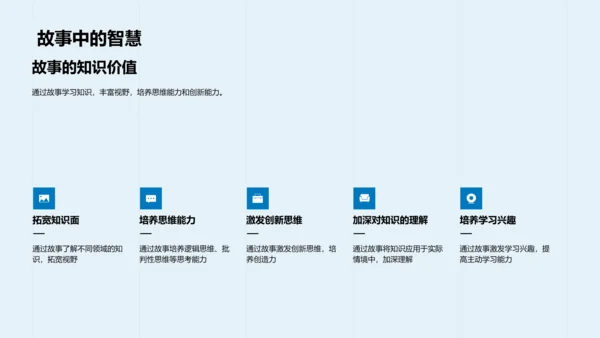 故事课文深度解析