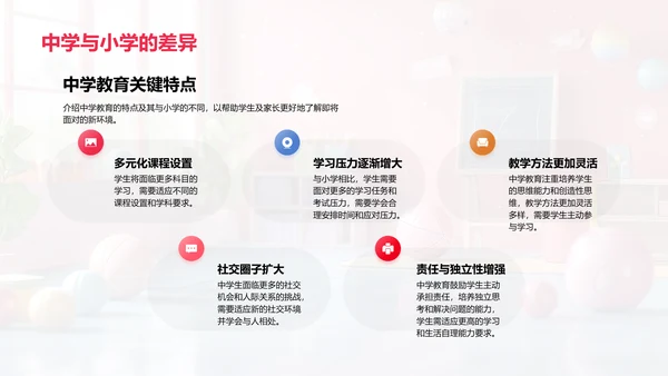 中学升学策略讲座PPT模板