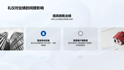 房产销售商务礼仪PPT模板