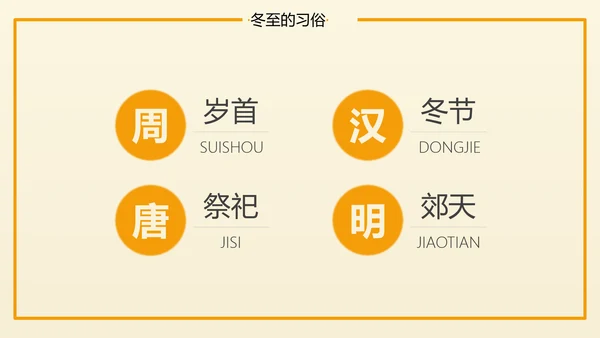 冬至二十四节气教学PPT课件