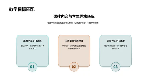 四年级语文教学探究