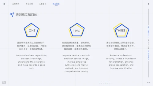 蓝黄配色商务风企业员工培训PPT模板