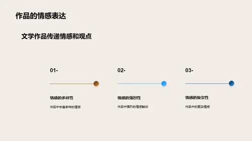 初中文学魅力解析