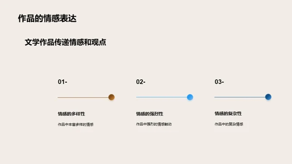 初中文学魅力解析