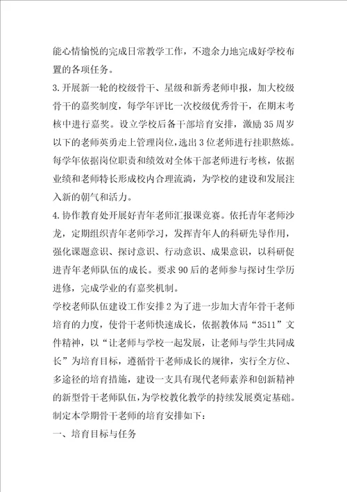 学校工作总结教师队伍建设成绩共5篇