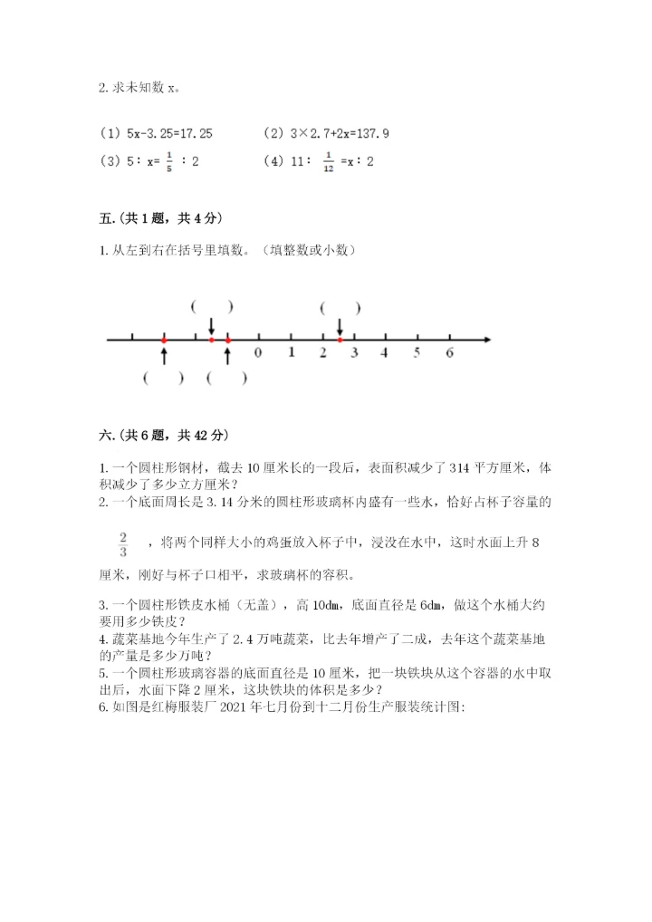 小学六年级数学期末自测题【夺冠】.docx