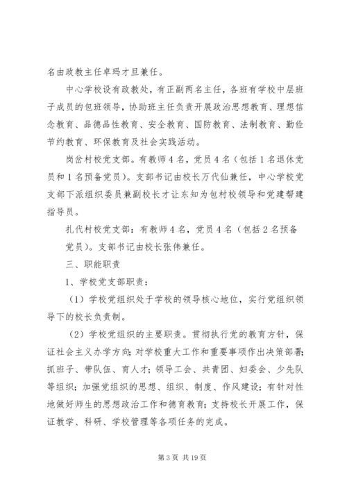 学校党建规范实施细则.docx