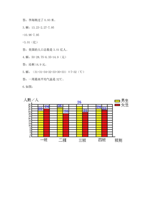 人教版四年级下册数学期末测试卷含答案【完整版】.docx