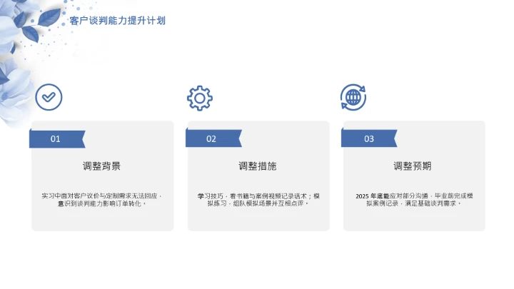 蓝色简约英语专业大学生职业生涯规划发展展示PPT模版