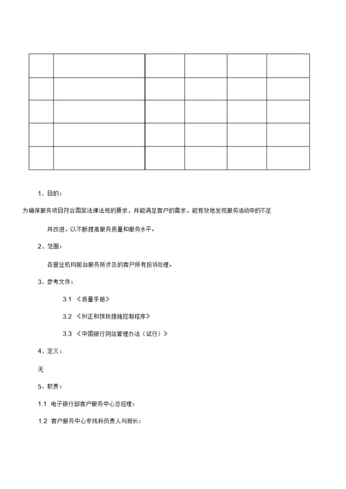 客户意见处理程序