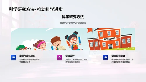 管理学研究实践PPT模板