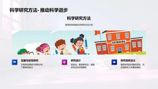 管理学研究实践PPT模板
