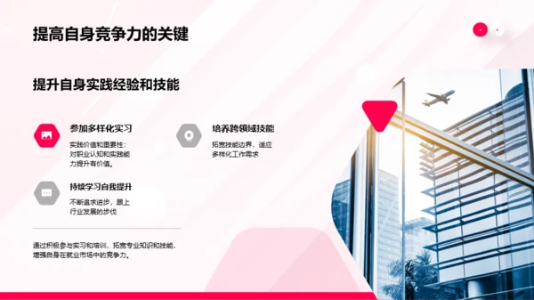粉色简约风大学生职业生涯规划书