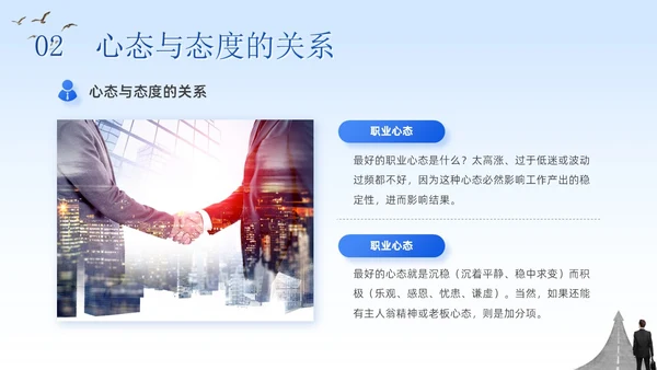 蓝色简约商务企业团队管理培训工作汇报八大心态培训PPT模板