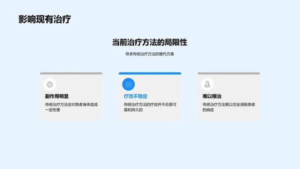 疾病治疗新进展PPT模板
