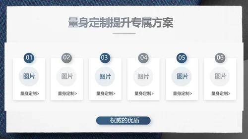 蓝色风年终总结述职报告PPT
