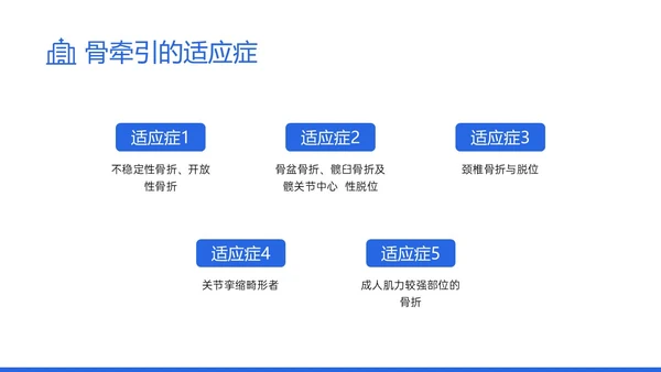 蓝色实拍风骨牵引病人护理知识培训PPT课件