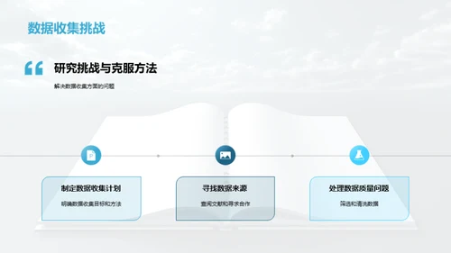 博士之旅：挑战与智慧