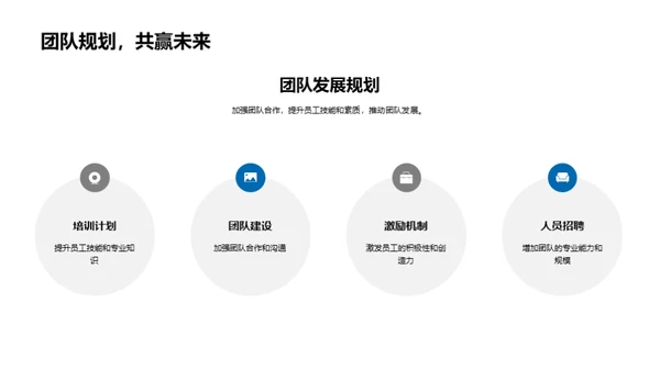 半年度盛事回顾