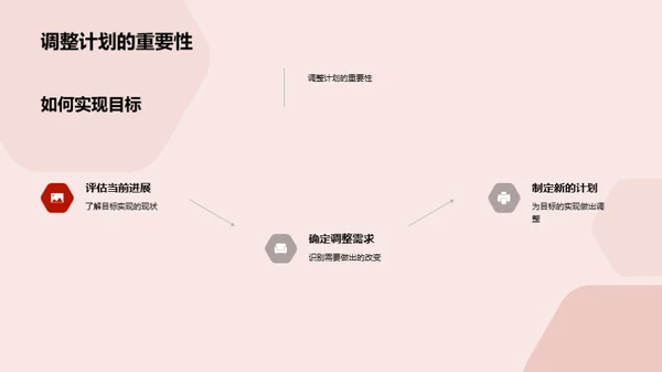 梦想启航