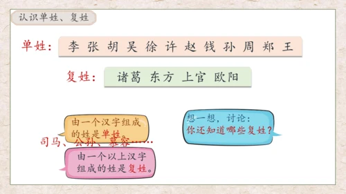 【核心素养】部编版语文一年级下册-识字2. 姓氏歌 第2课时（课件）