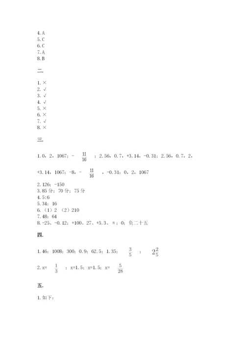 浙教版数学小升初模拟试卷（考点提分）.docx